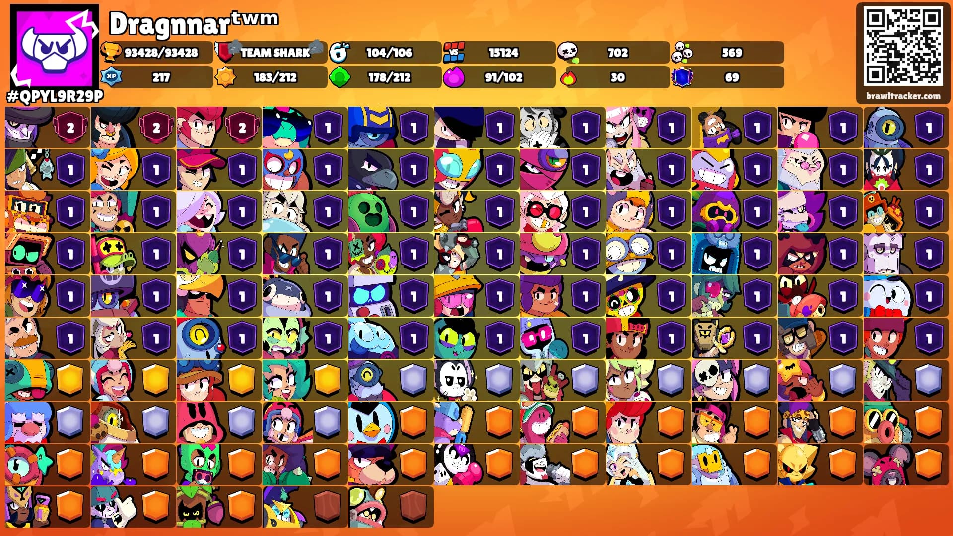 Dragnnarᵗʷᵐ's Ranks