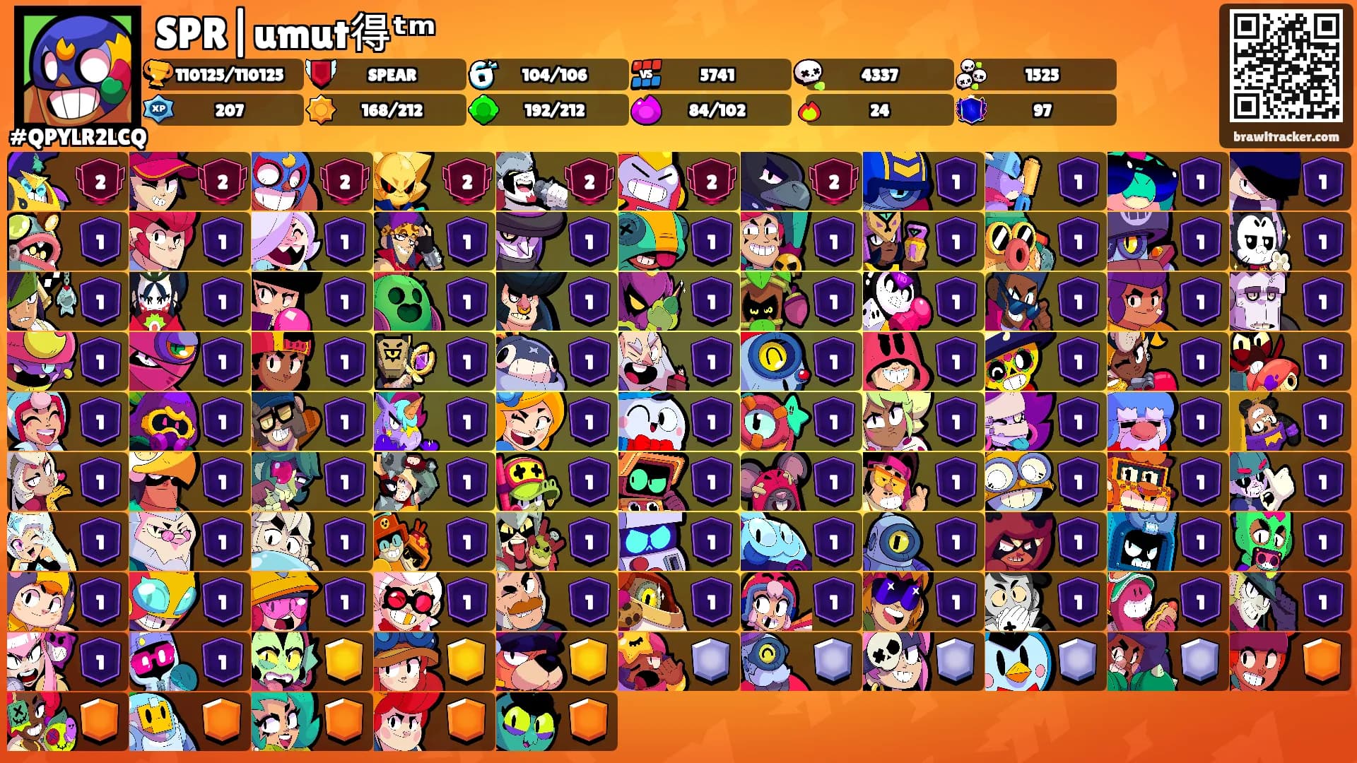 SPR|umut得ᵗᵐ's Ranks
