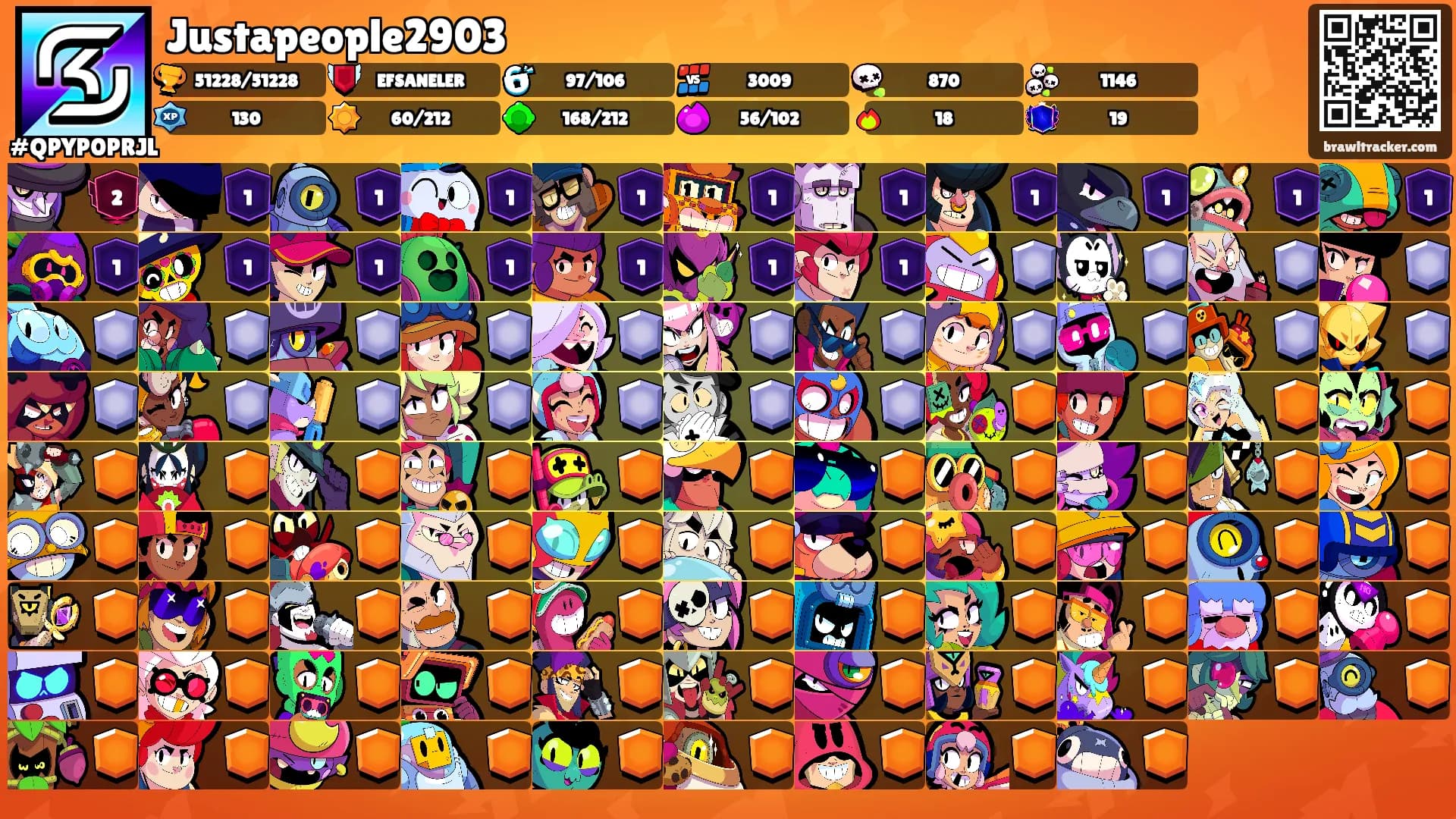 Justapeople2903's Ranks