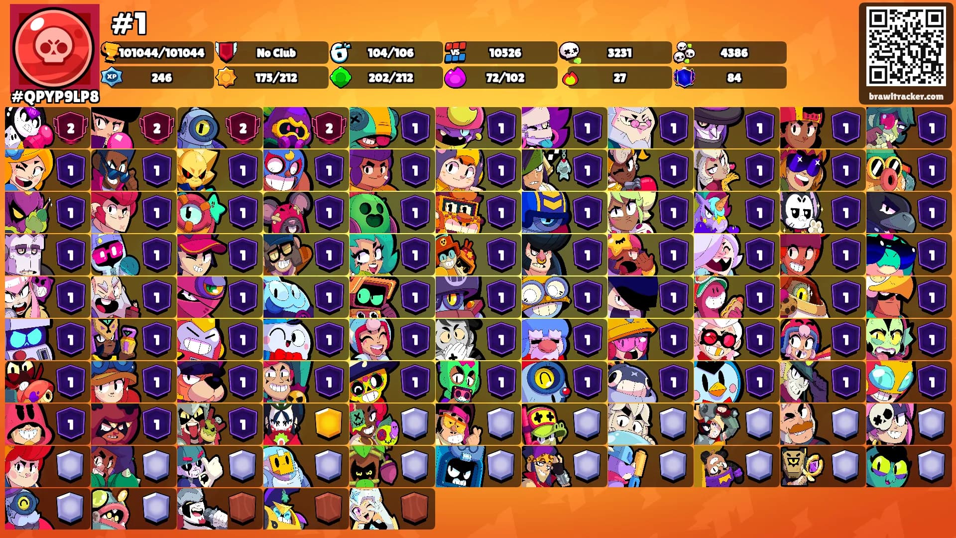 #1's Ranks