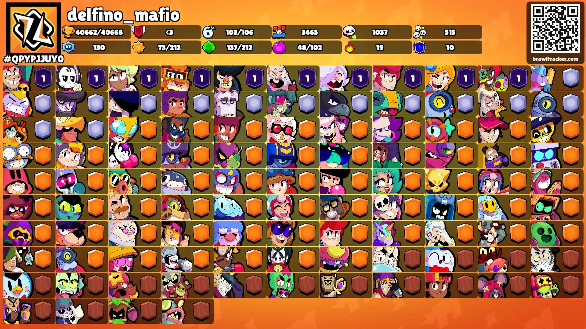 delfino_mafio's Ranks