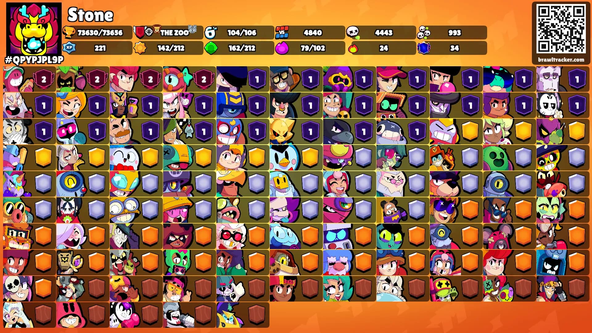 Stone's Ranks