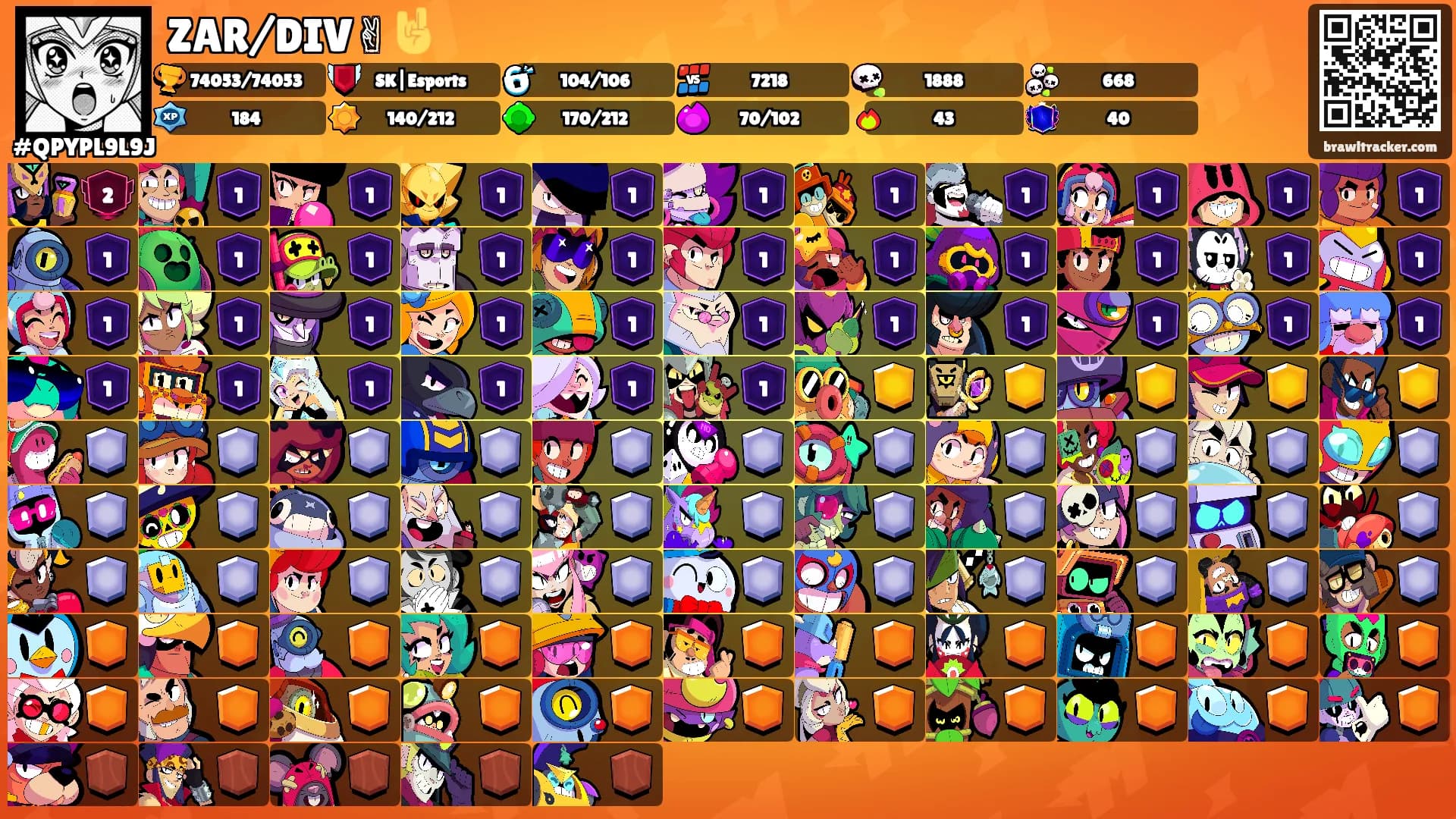 ZAR/DIV✌🤘's Ranks