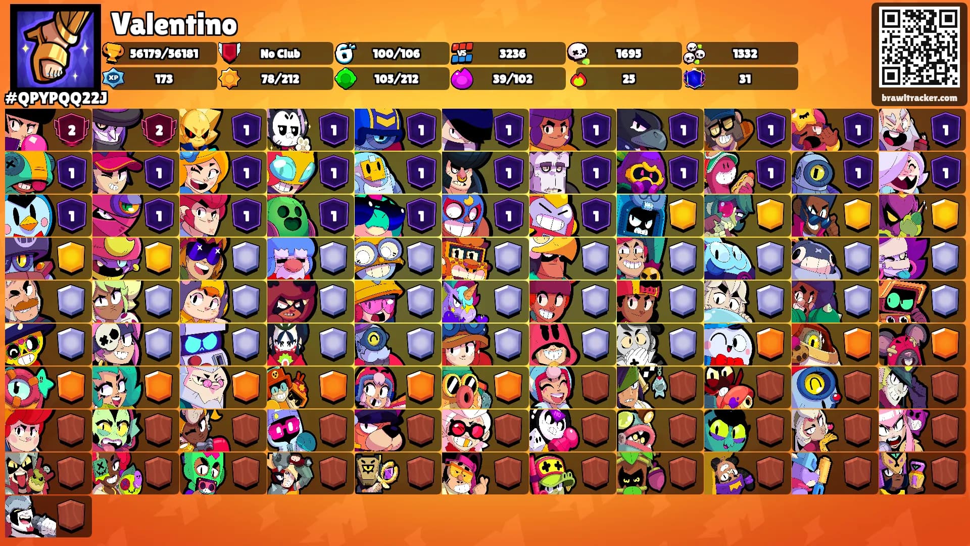Valentino's Ranks
