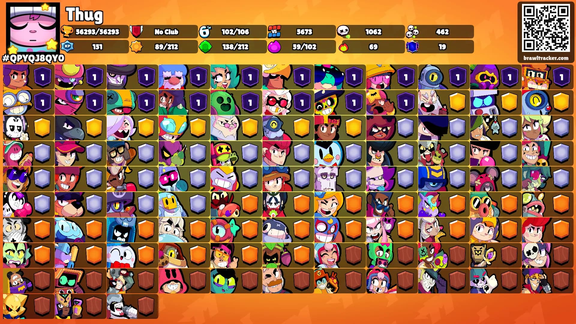 Thug's Ranks