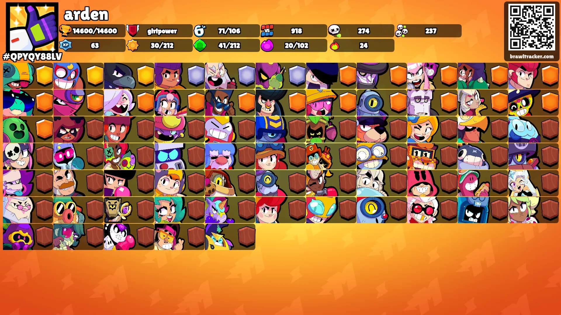 arden's Ranks