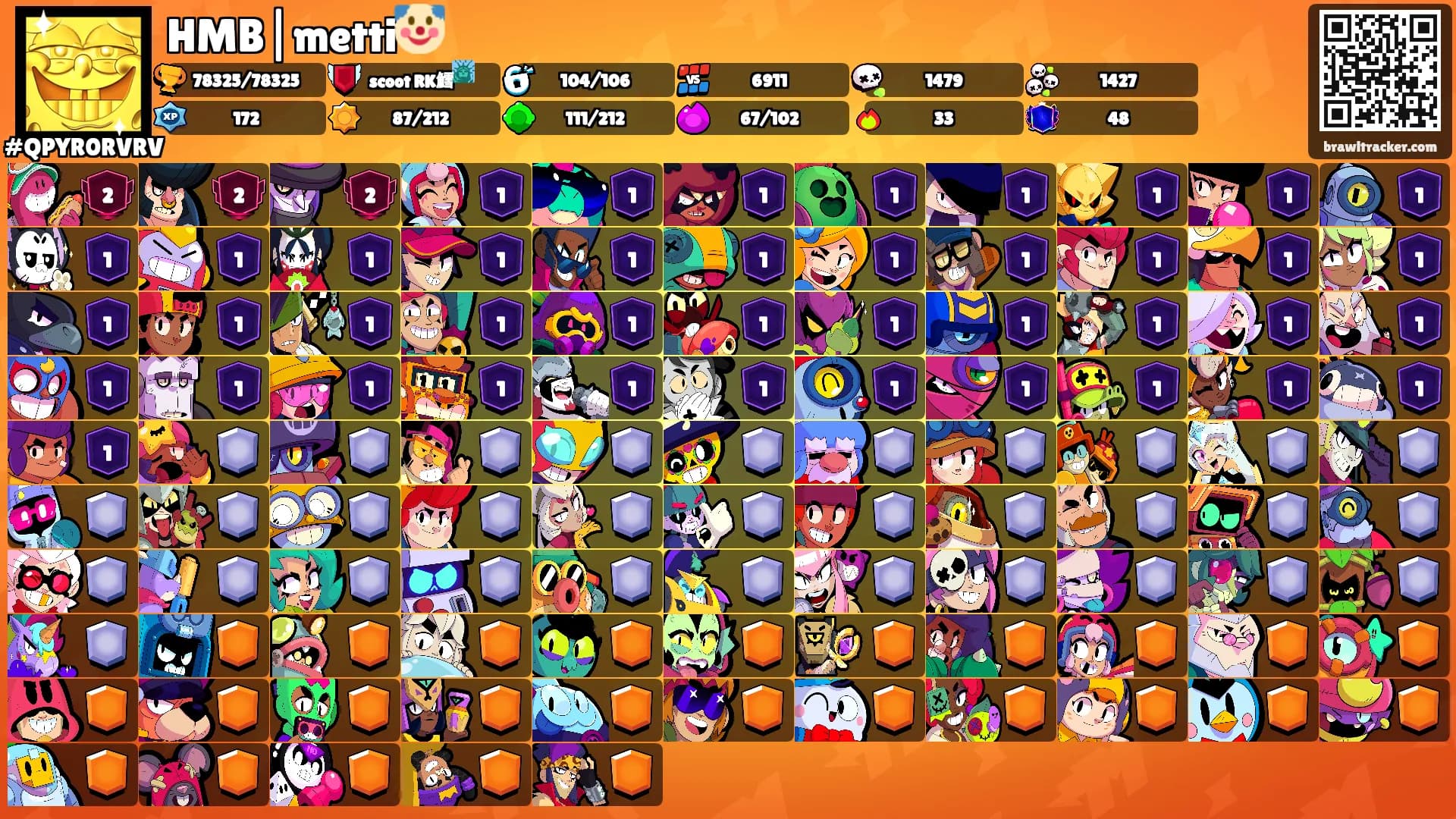 HMB|metti🤡's Ranks