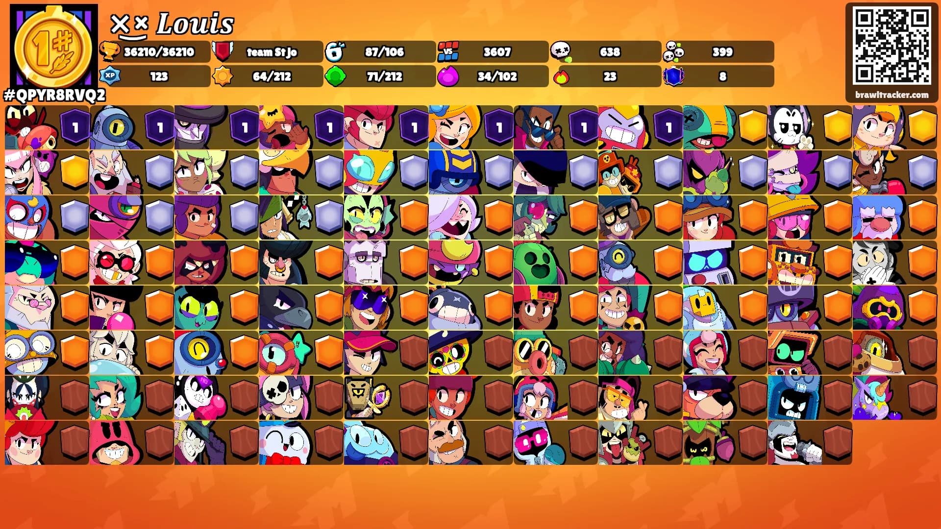 ×͜× 𝑳𝒐𝒖𝒊𝒔's Ranks