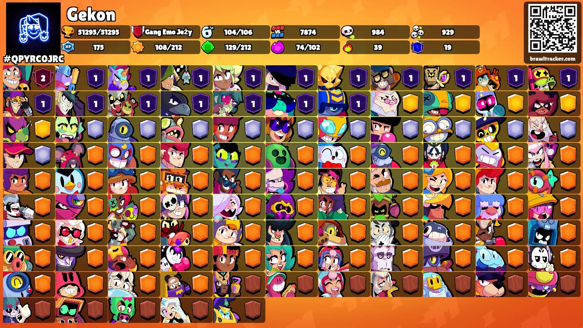Gekon's Ranks