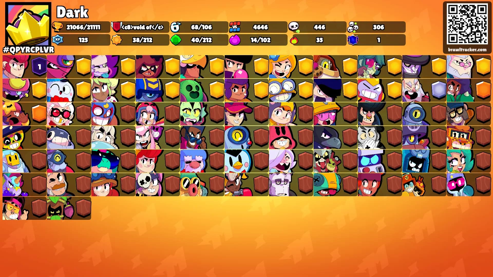 Dark's Ranks