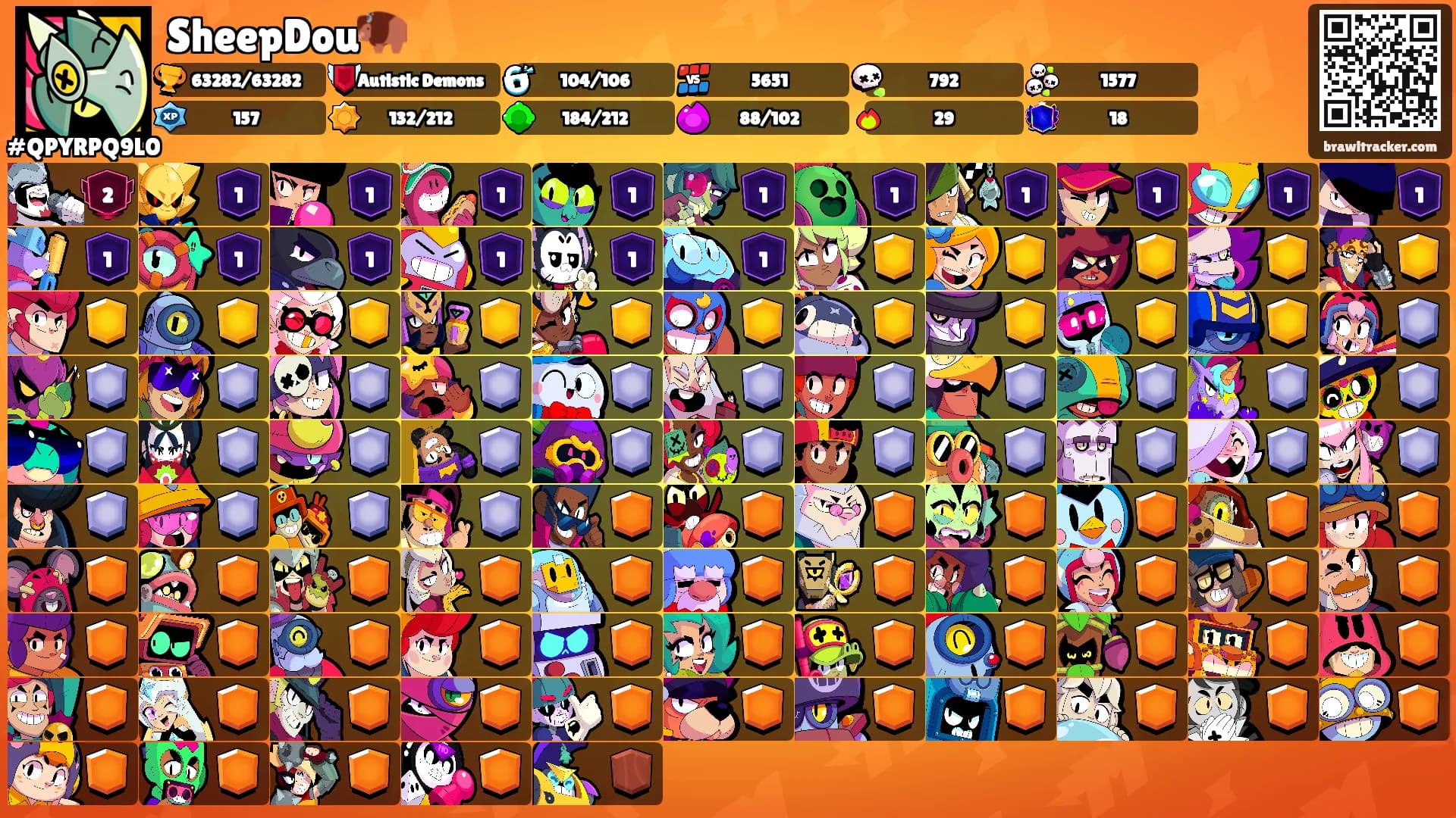 SheepDou🦬's Ranks