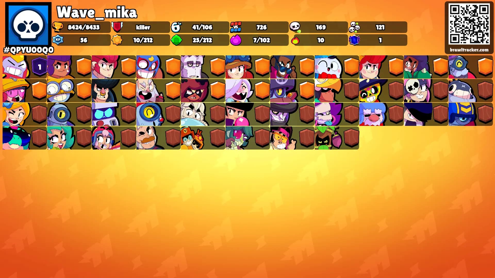 Wave_mika's Ranks