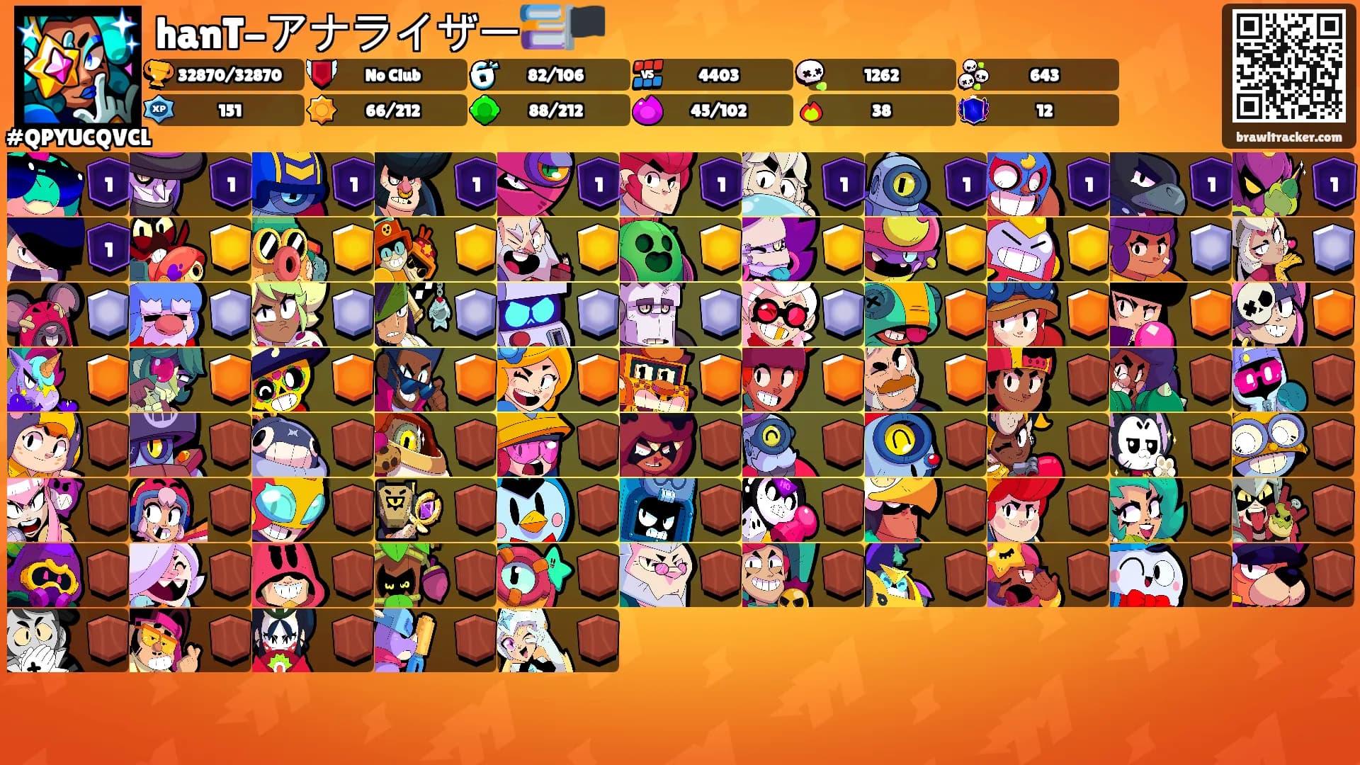 hanT-アナライザー📚🏴's Ranks