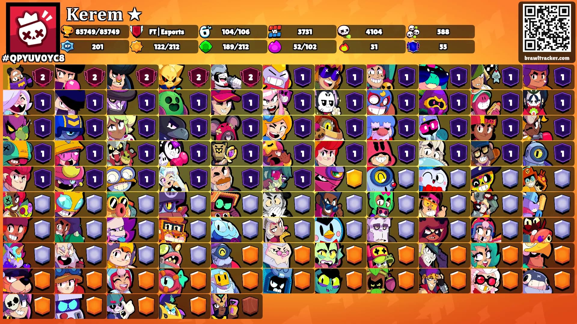 𝐊𝐞𝐫𝐞𝐦 ★'s Ranks