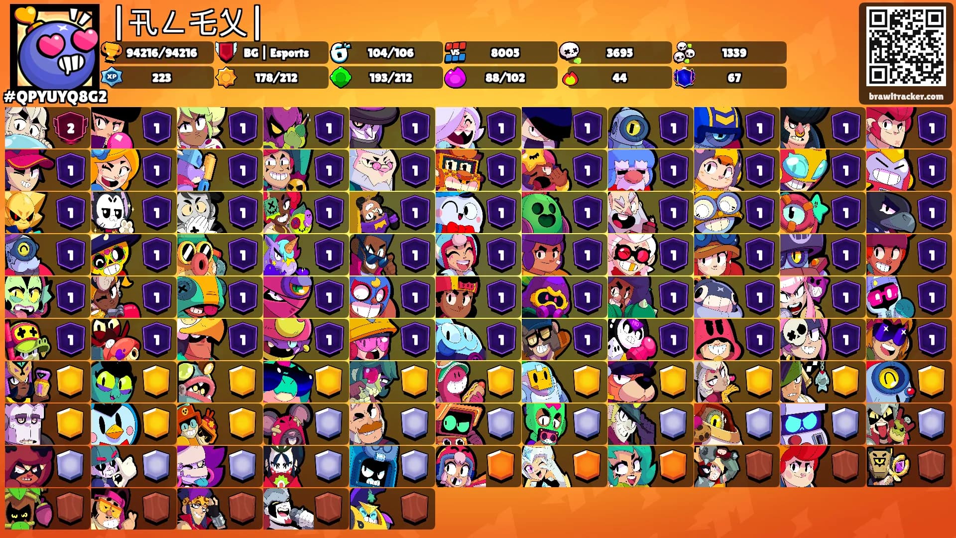 |卂ㄥ乇乂|'s Ranks