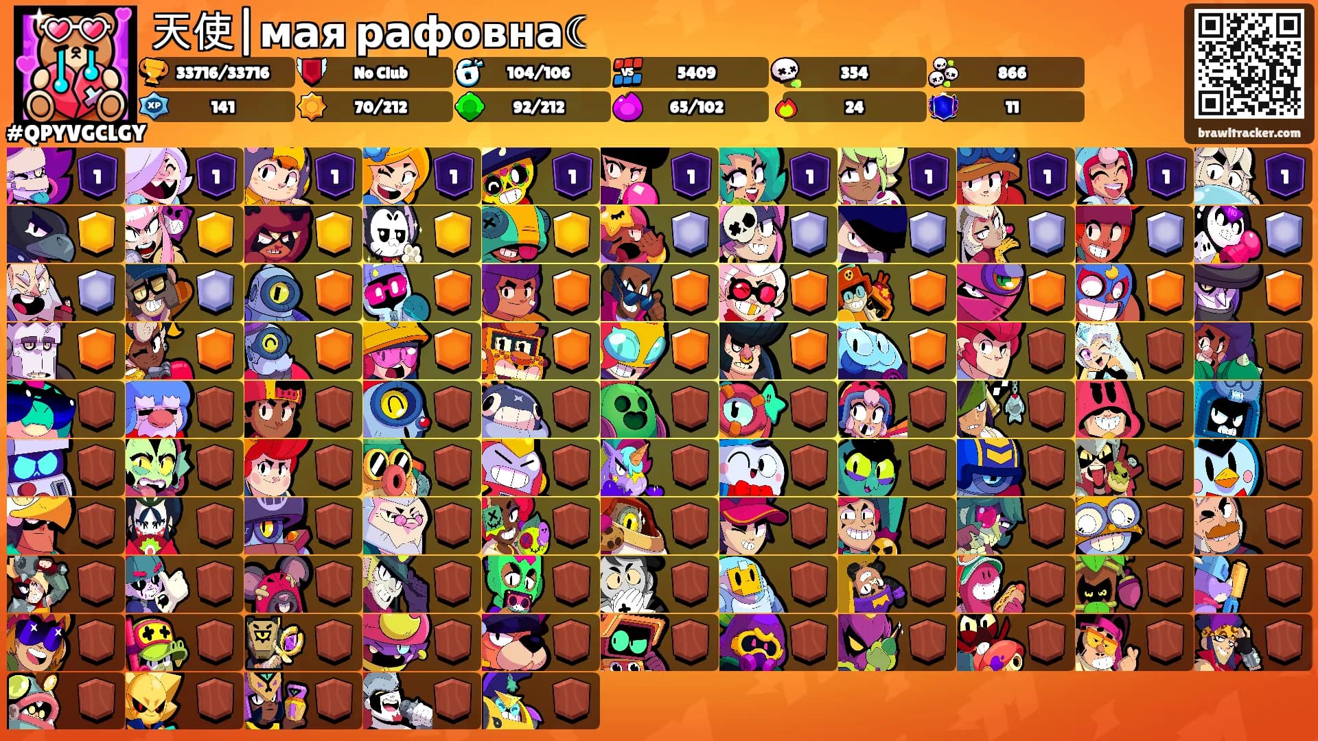 天使|мая рафовна☾'s Ranks