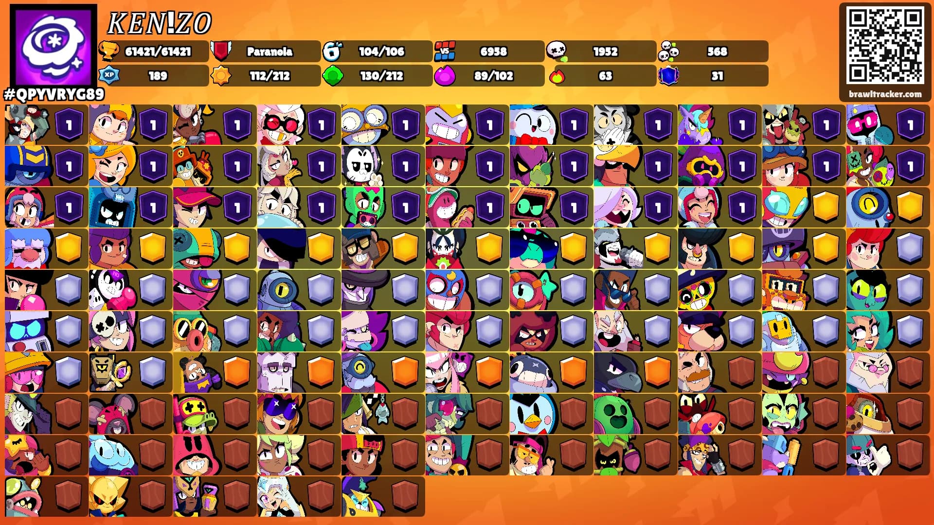 𝐾𝐸𝑁!𝑍𝑂's Ranks