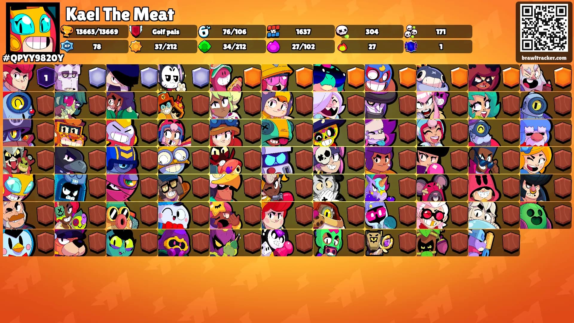 Kael The Meat's Ranks