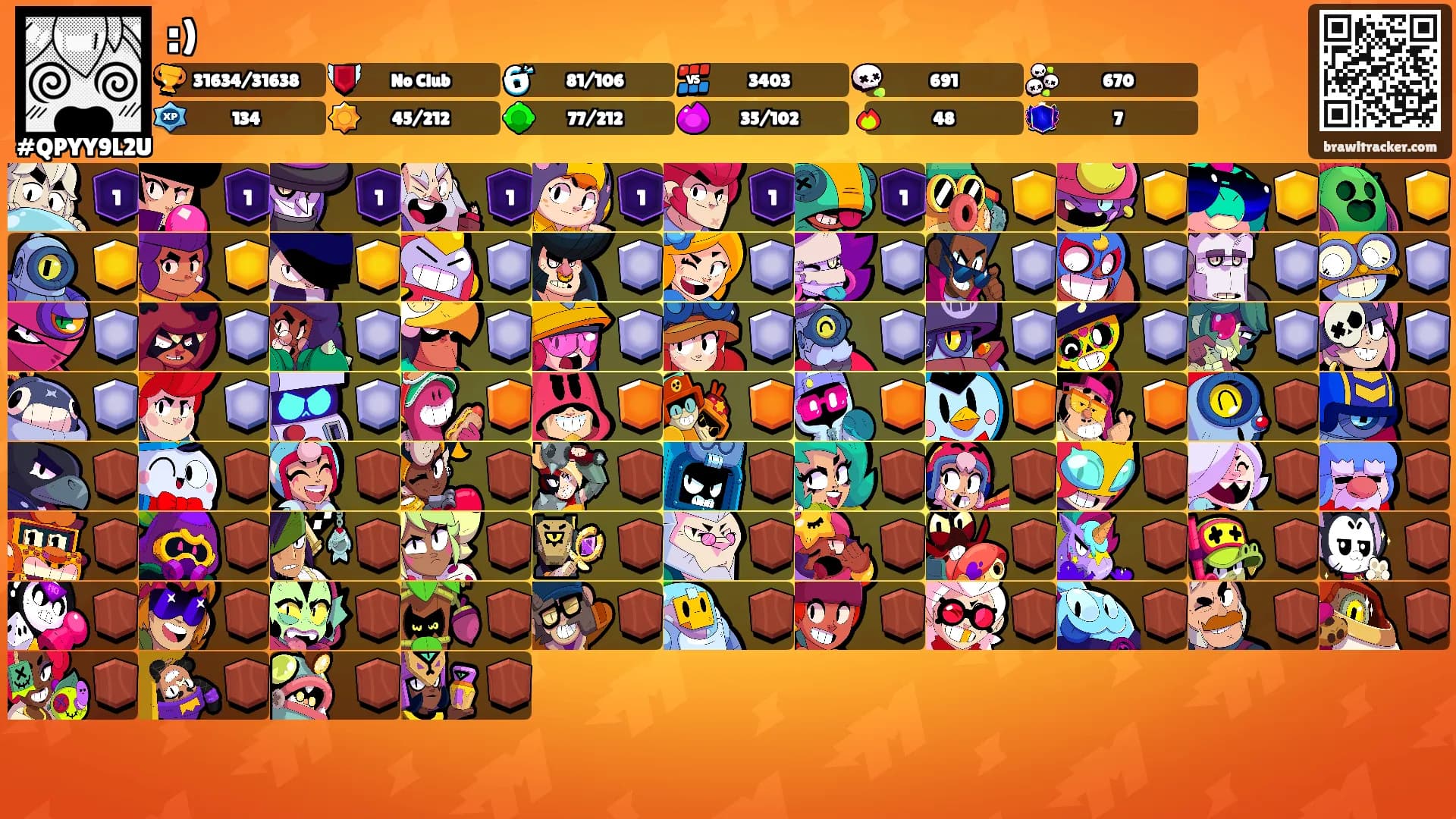 :)'s Ranks