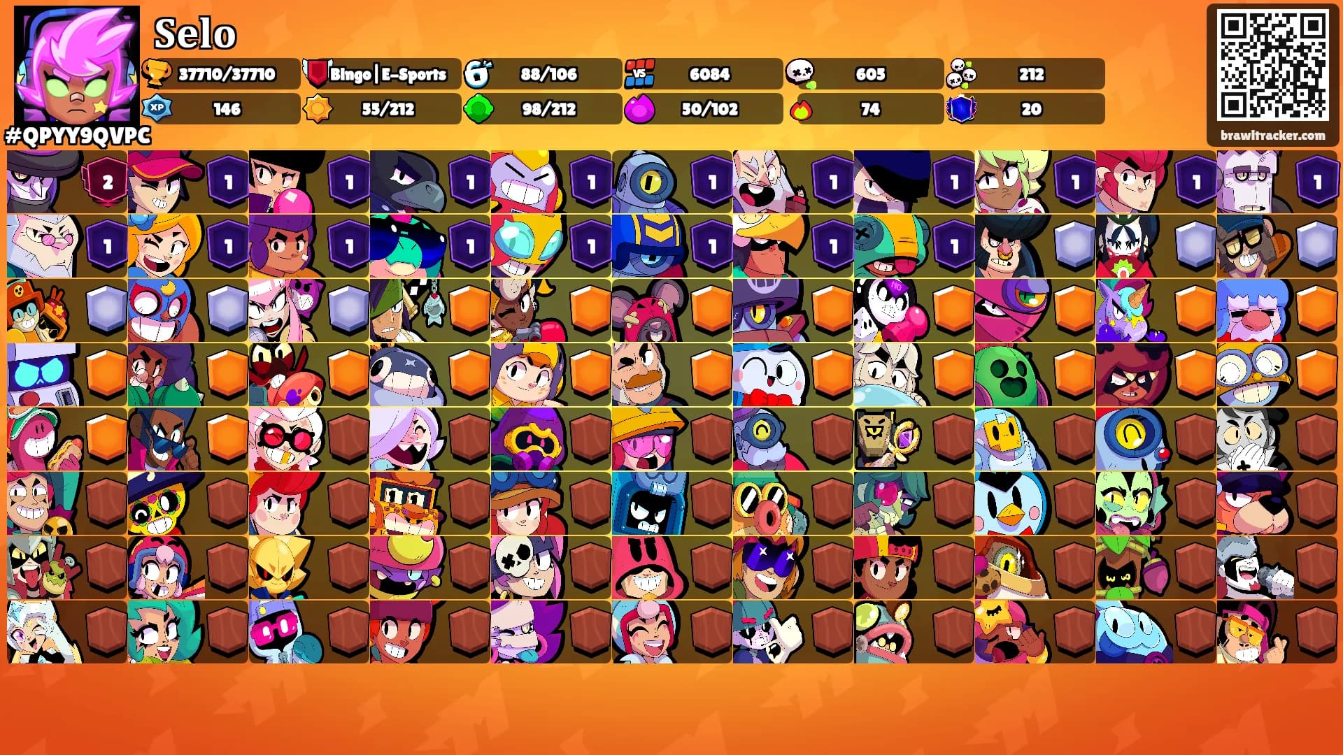 𝐒𝐞𝐥𝐨's Ranks