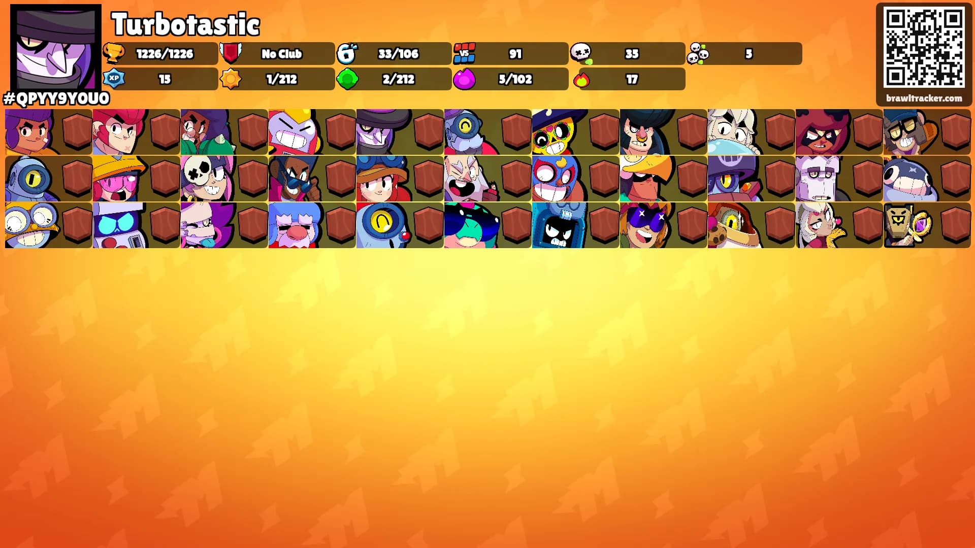 Turbotastic's Ranks