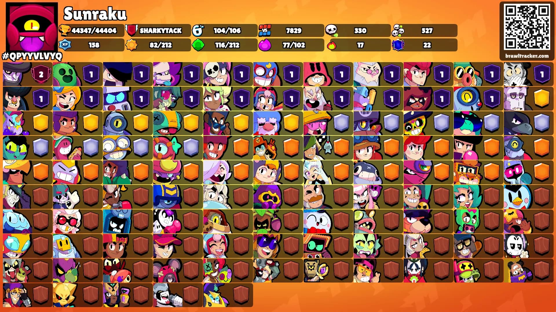 Sunraku's Ranks