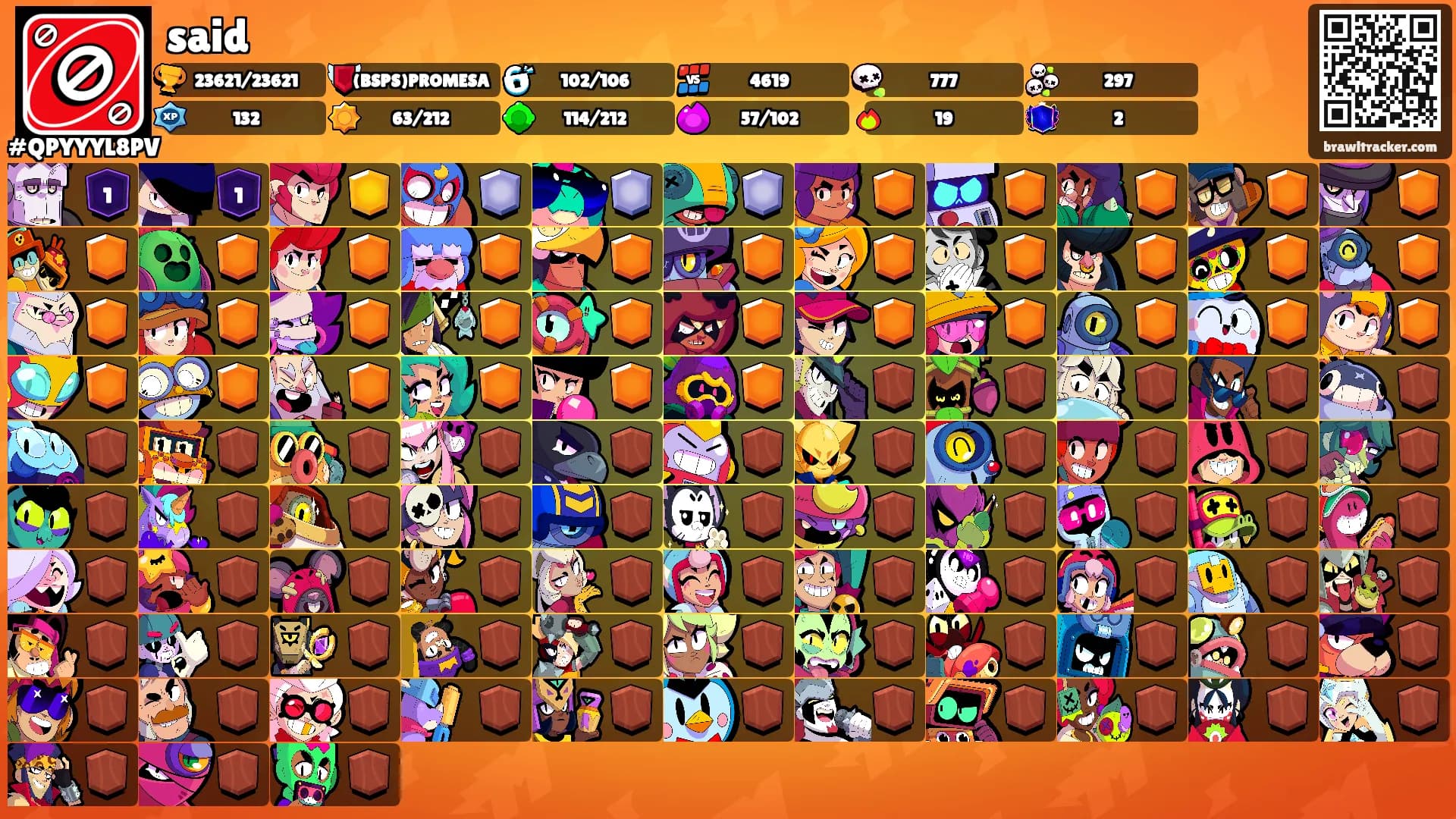 said's Ranks