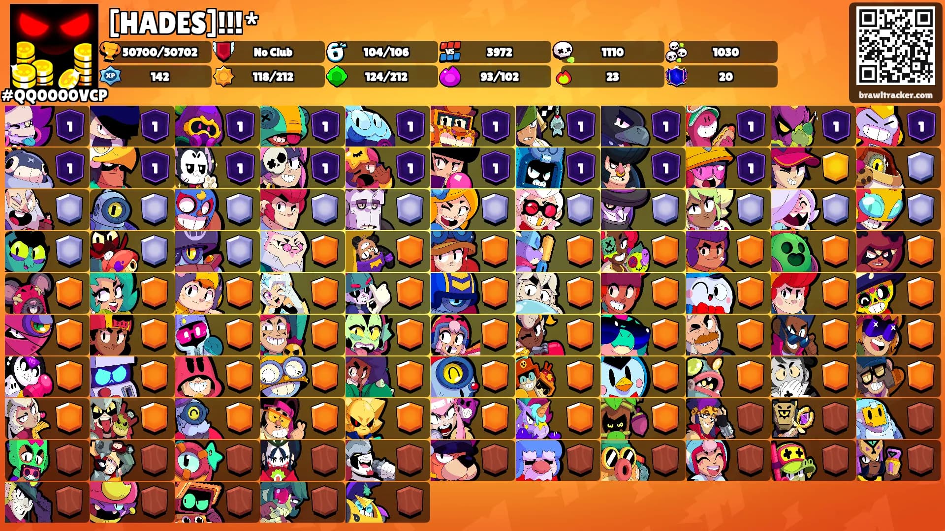 [HADES]!!!*'s Ranks