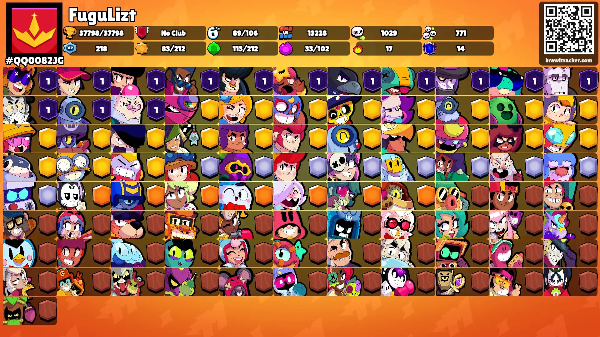 FuguLizt's Ranks