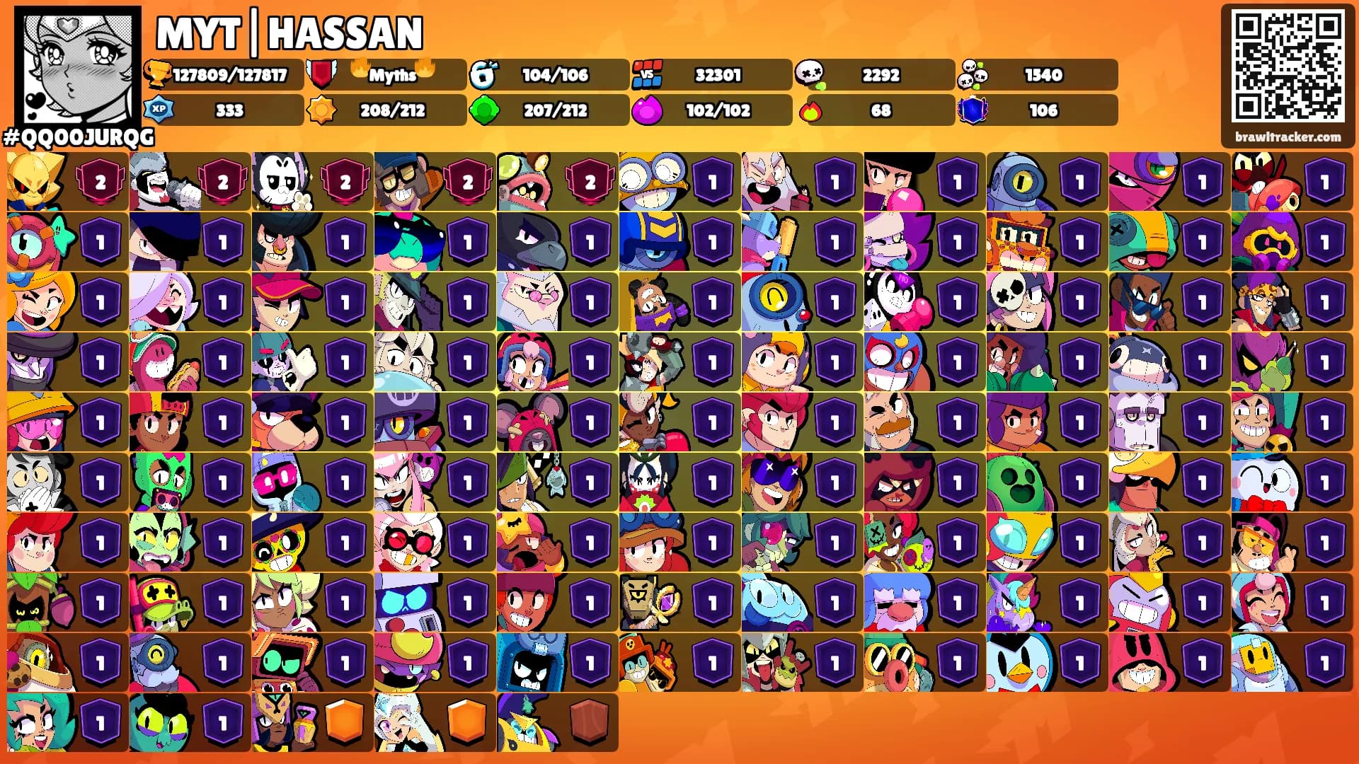 MYT|HASSAN's Ranks