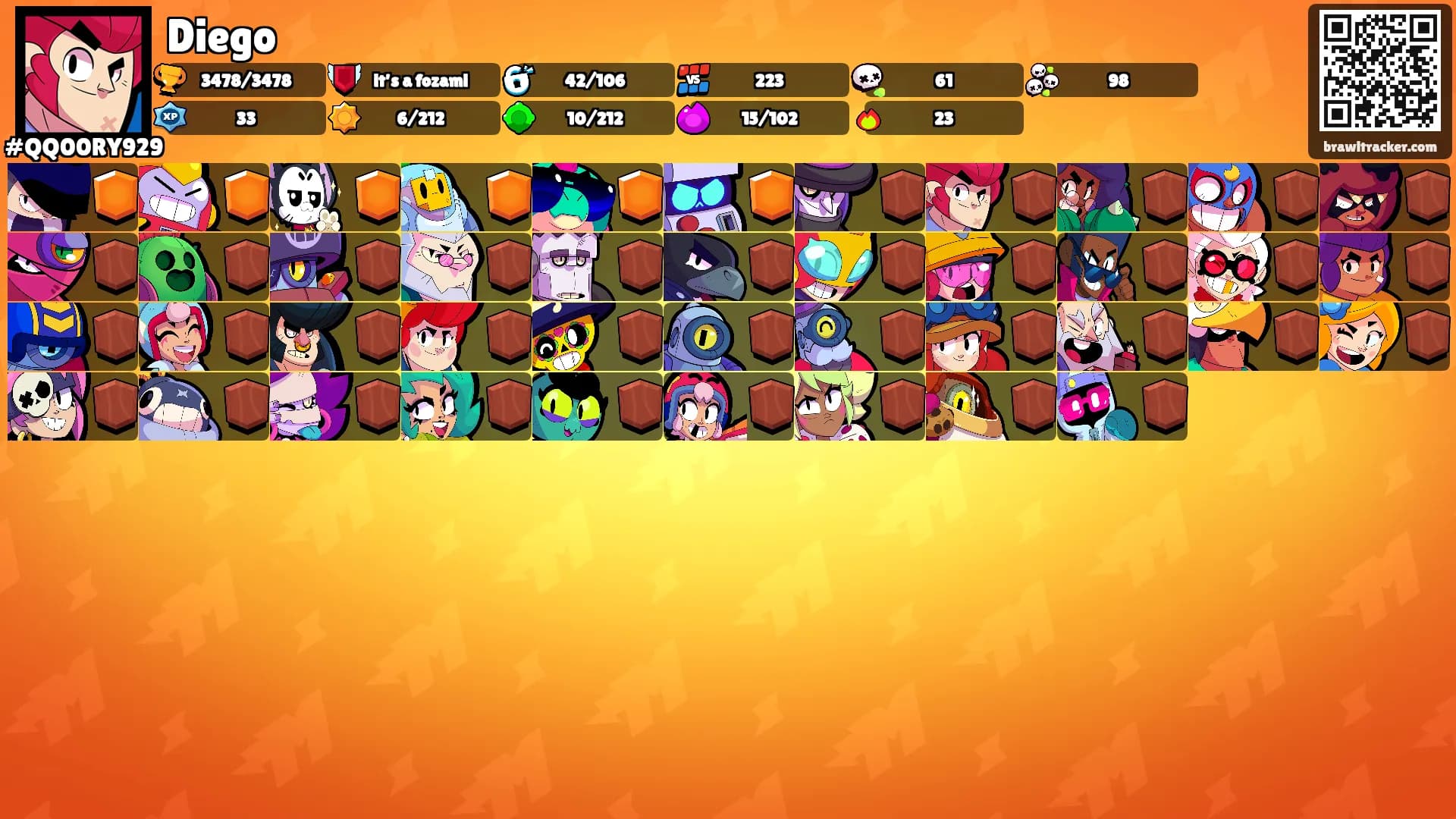 Diego's Ranks