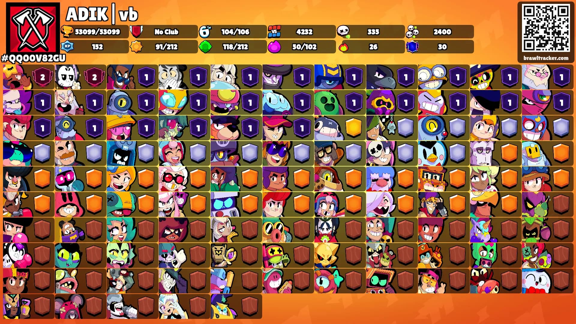 ADIK|vb's Ranks