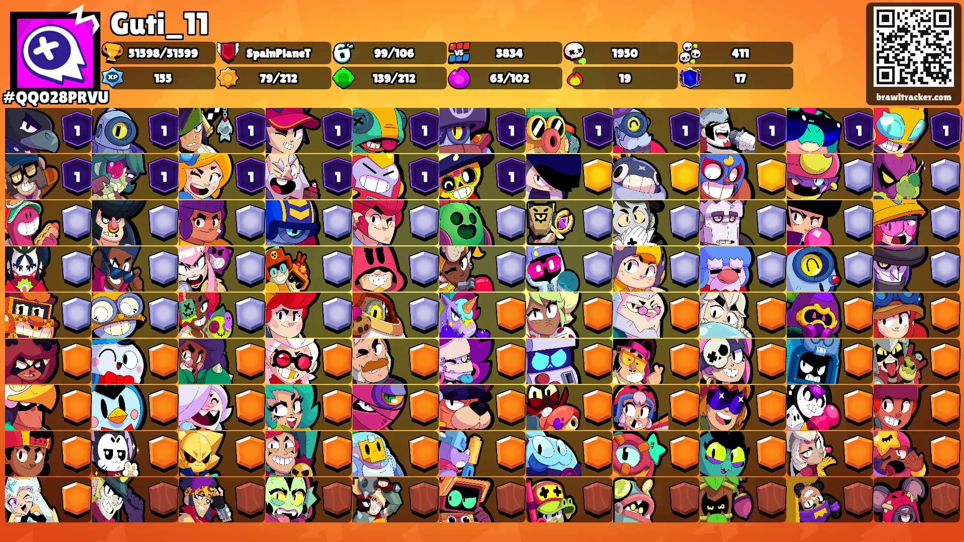 Guti_11's Ranks