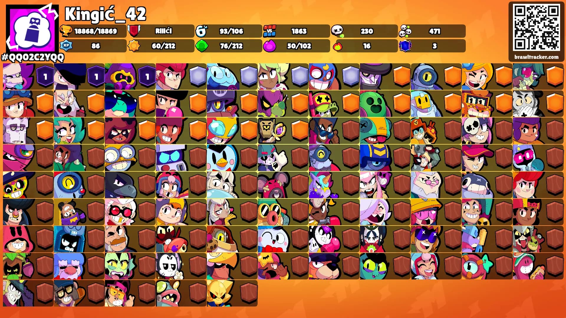 Kingić_42's Ranks