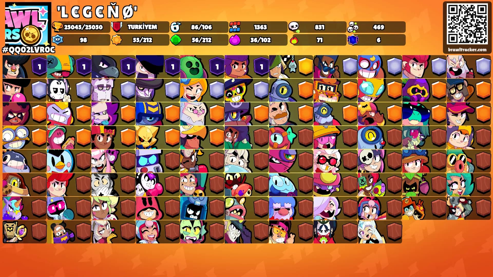 'L € G € Ň Ø''s Ranks