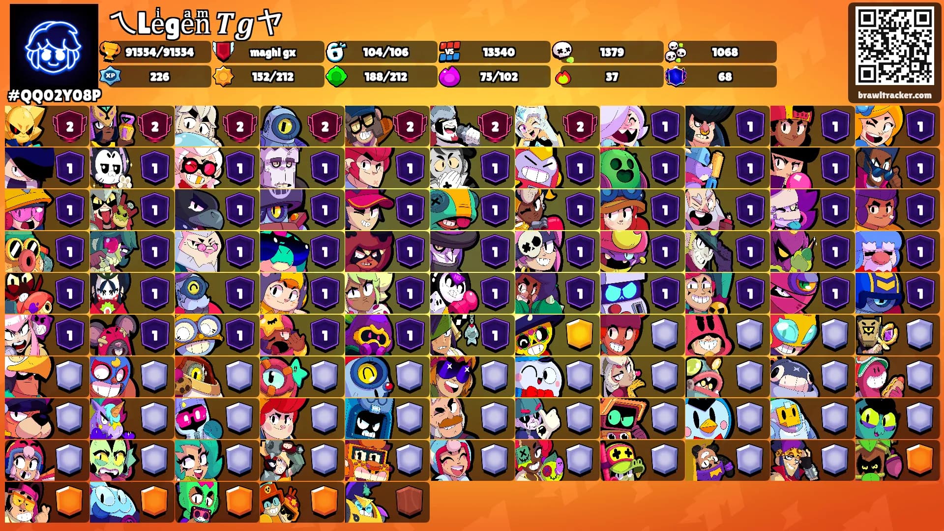 ㄟLeͥgeͣnͫ 𝑻𝒈ヤ's Ranks
