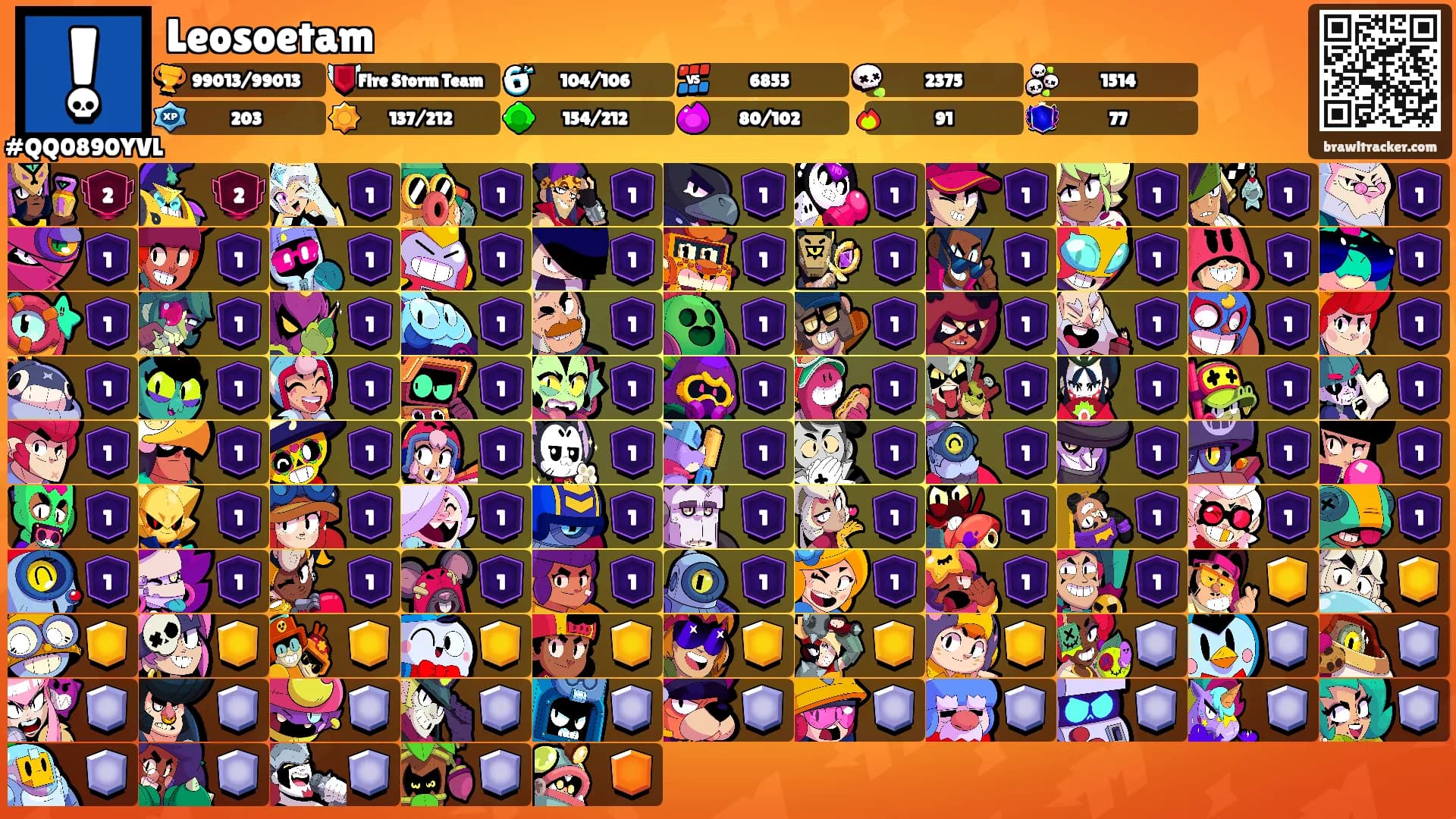 Leosoetam's Ranks