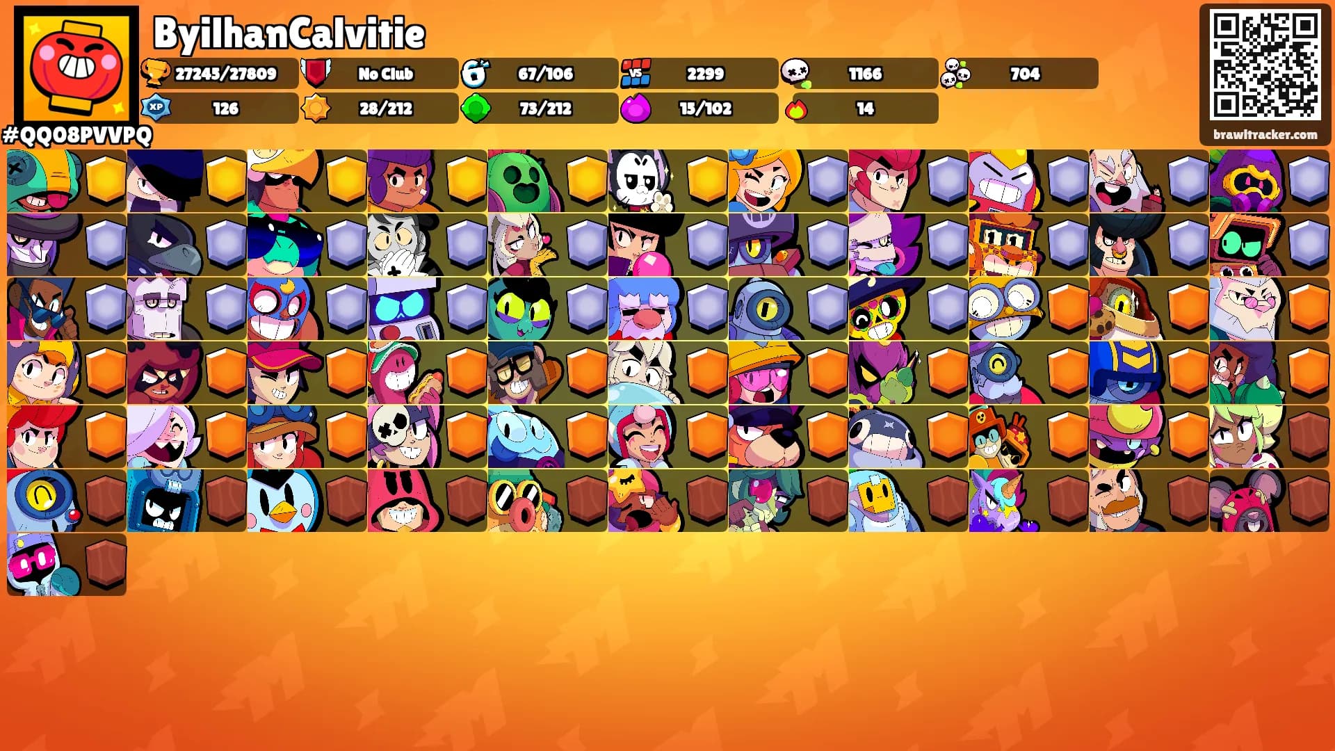 ByilhanCalvitie's Ranks