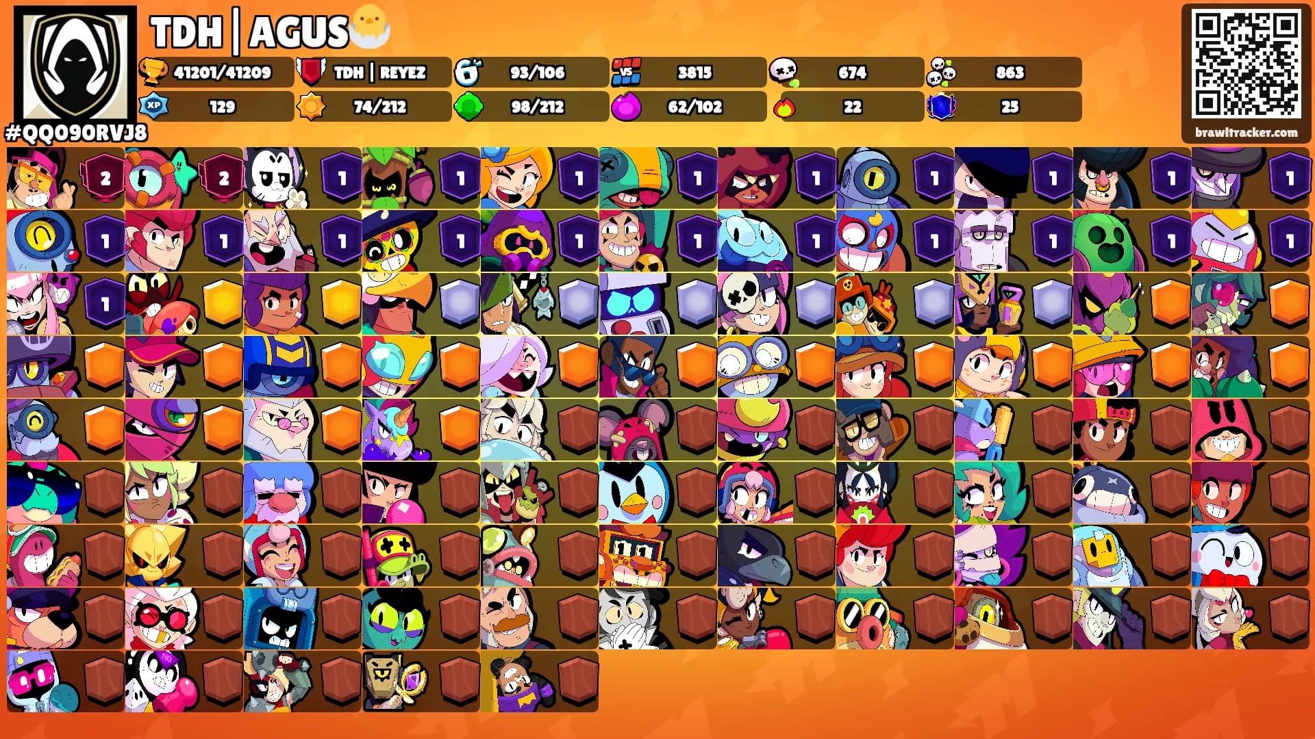 TDH|AGUS🐣's Ranks