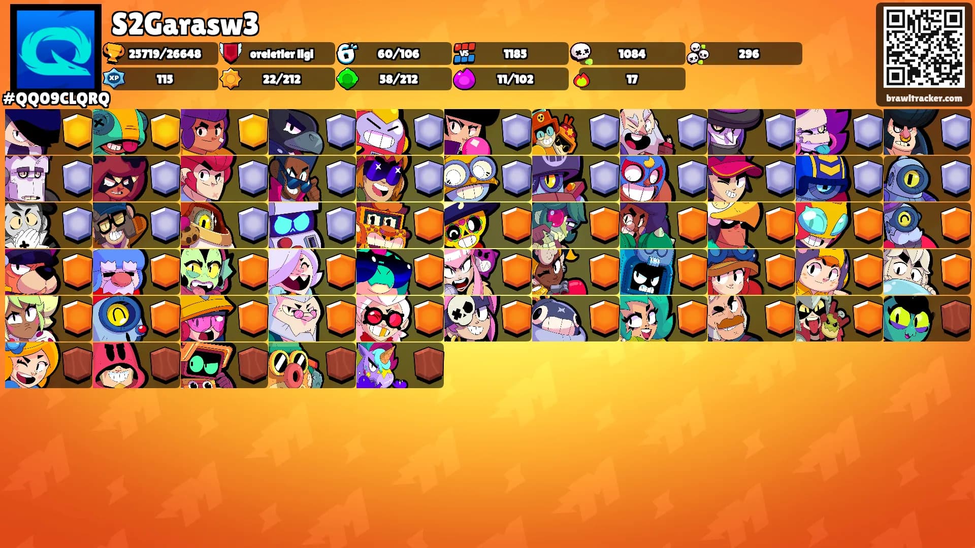 S2Garasw3's Ranks