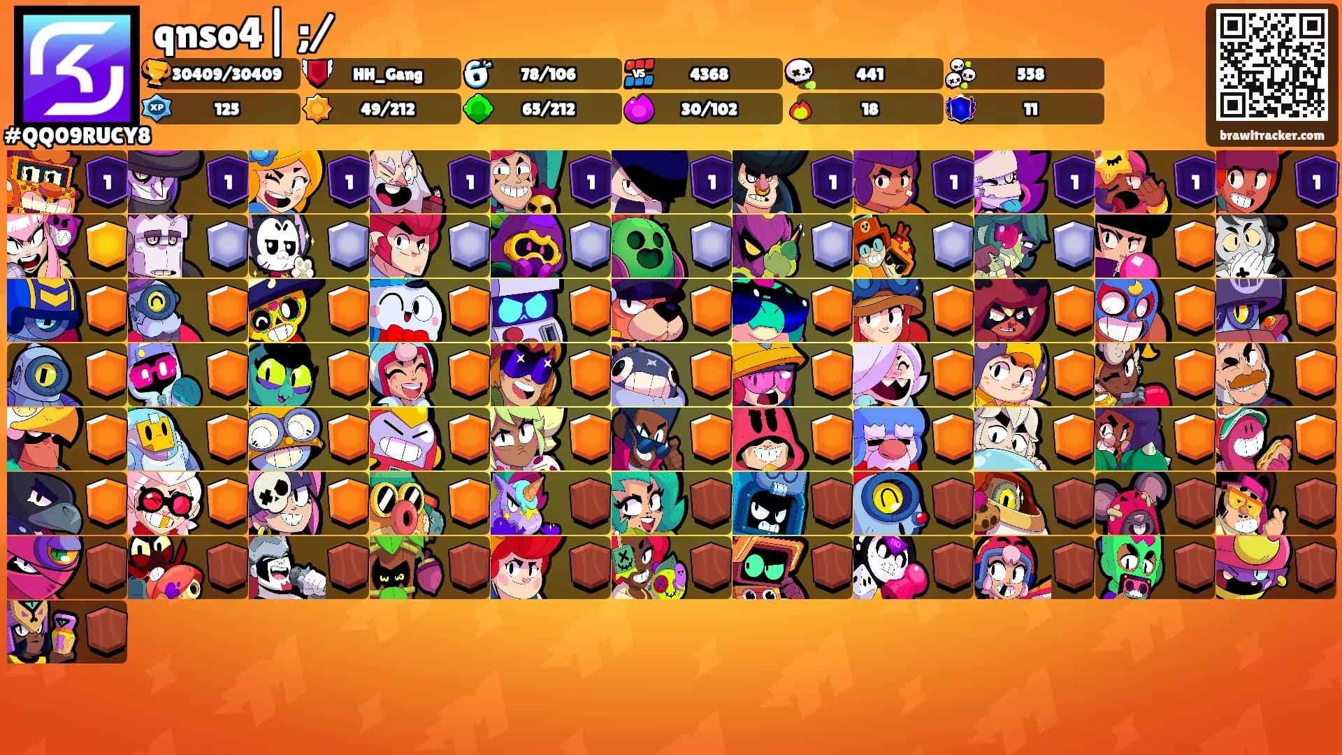 qnso4| ;/'s Ranks