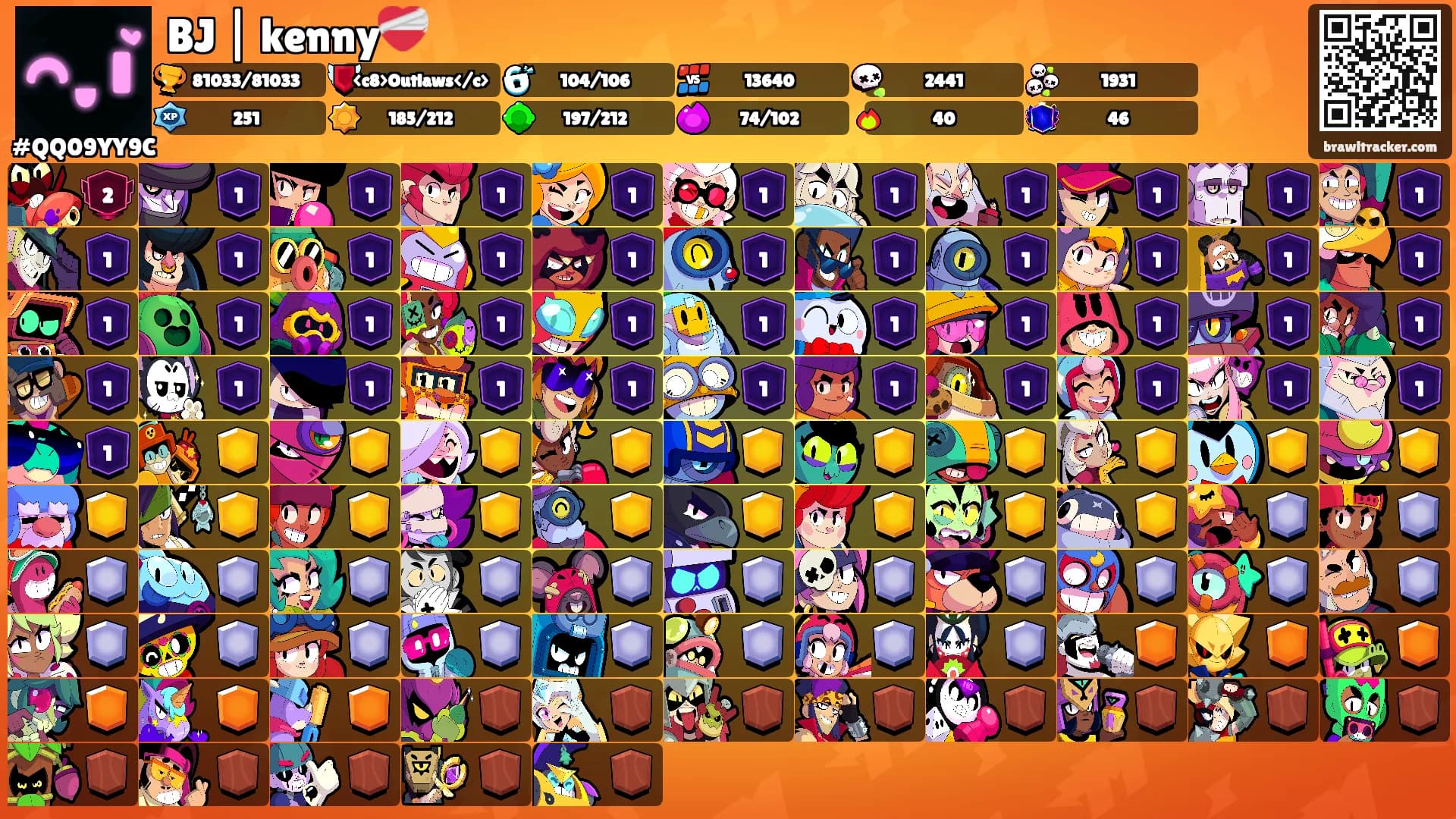 BJ | kenny❤️‍🩹's Ranks