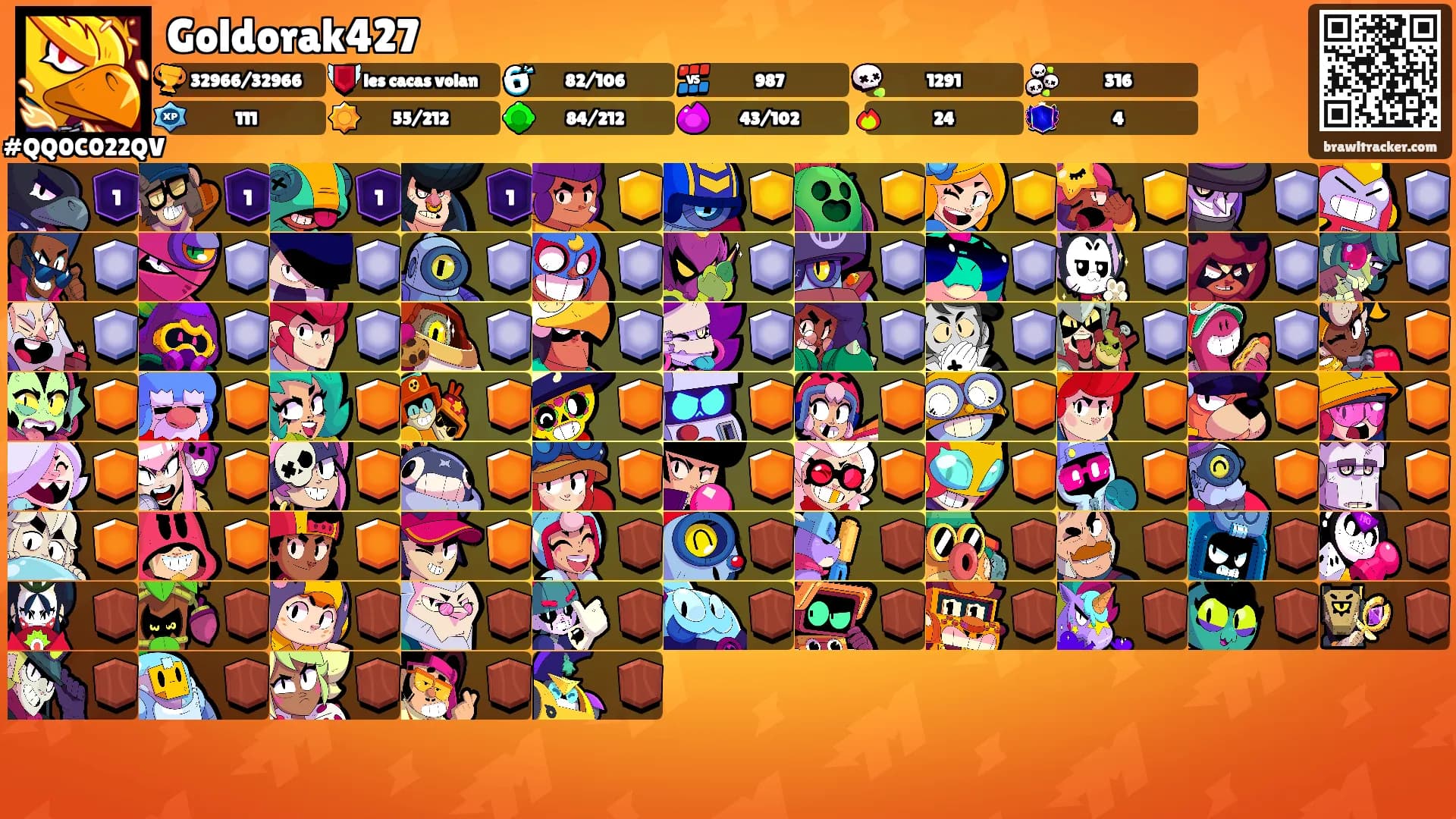 Goldorak427's Ranks