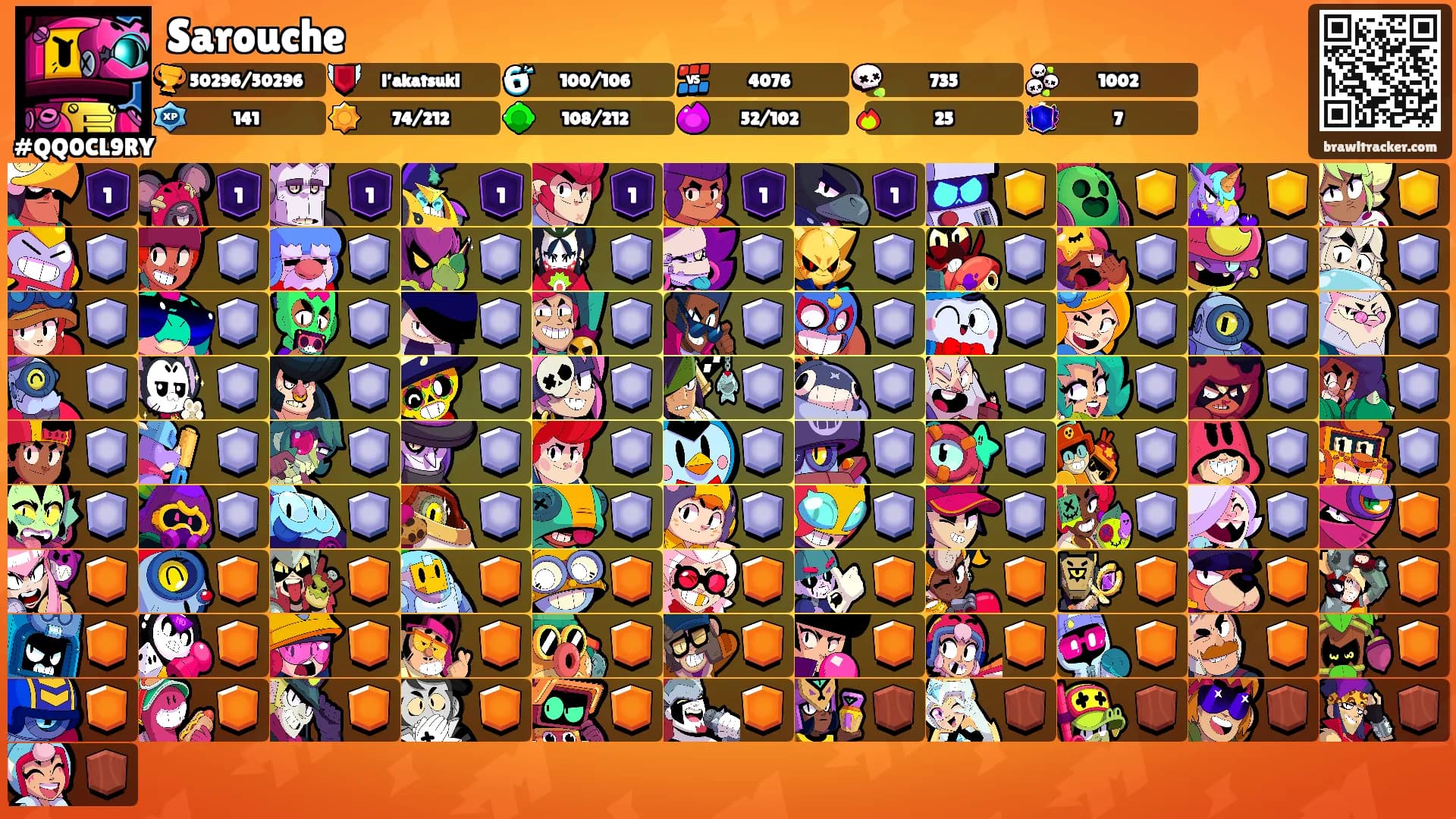 Sarouche's Ranks