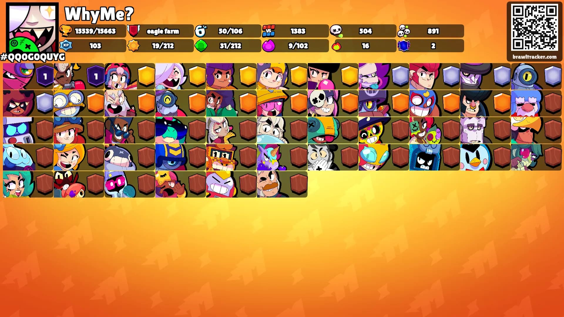 WhyMe?'s Ranks