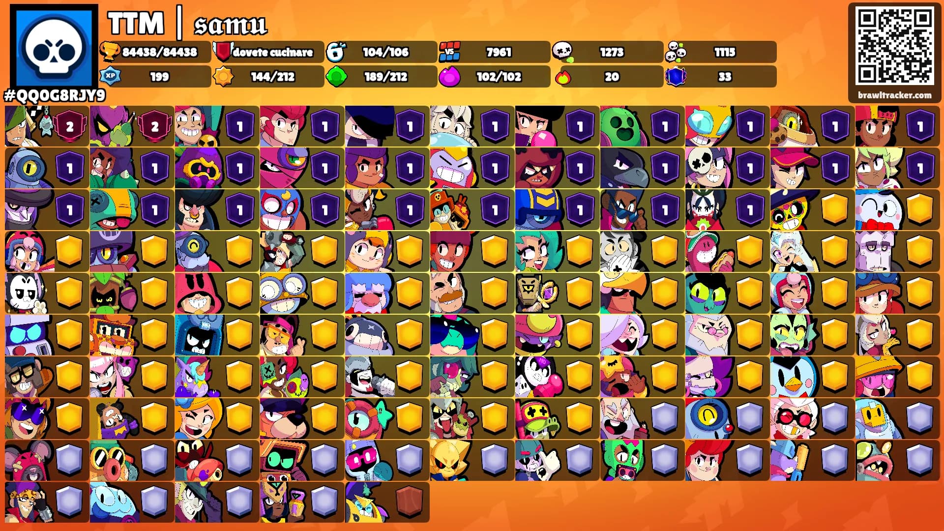 TTM | 𝖘𝖆𝖒𝖚's Ranks