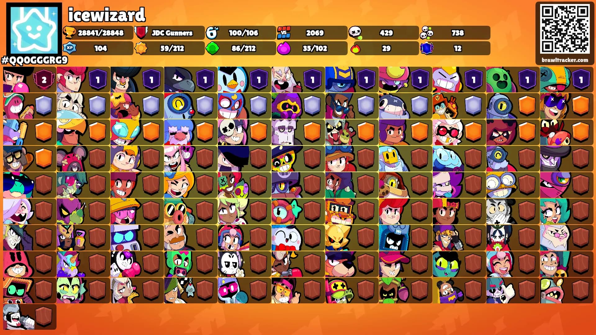 icewizard's Ranks