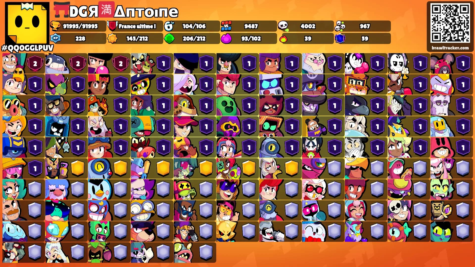 ⛩️DGЯ🈵Δптоıпе's Ranks