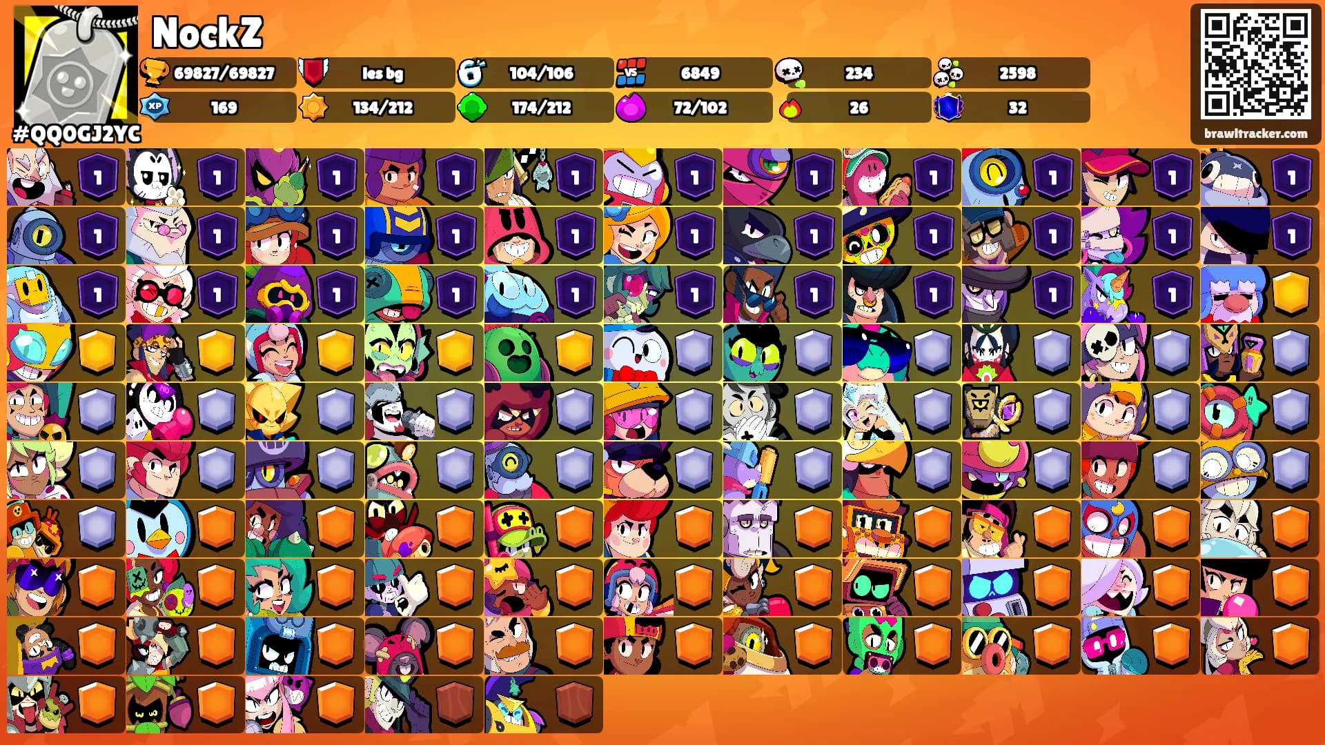 NockZ's Ranks