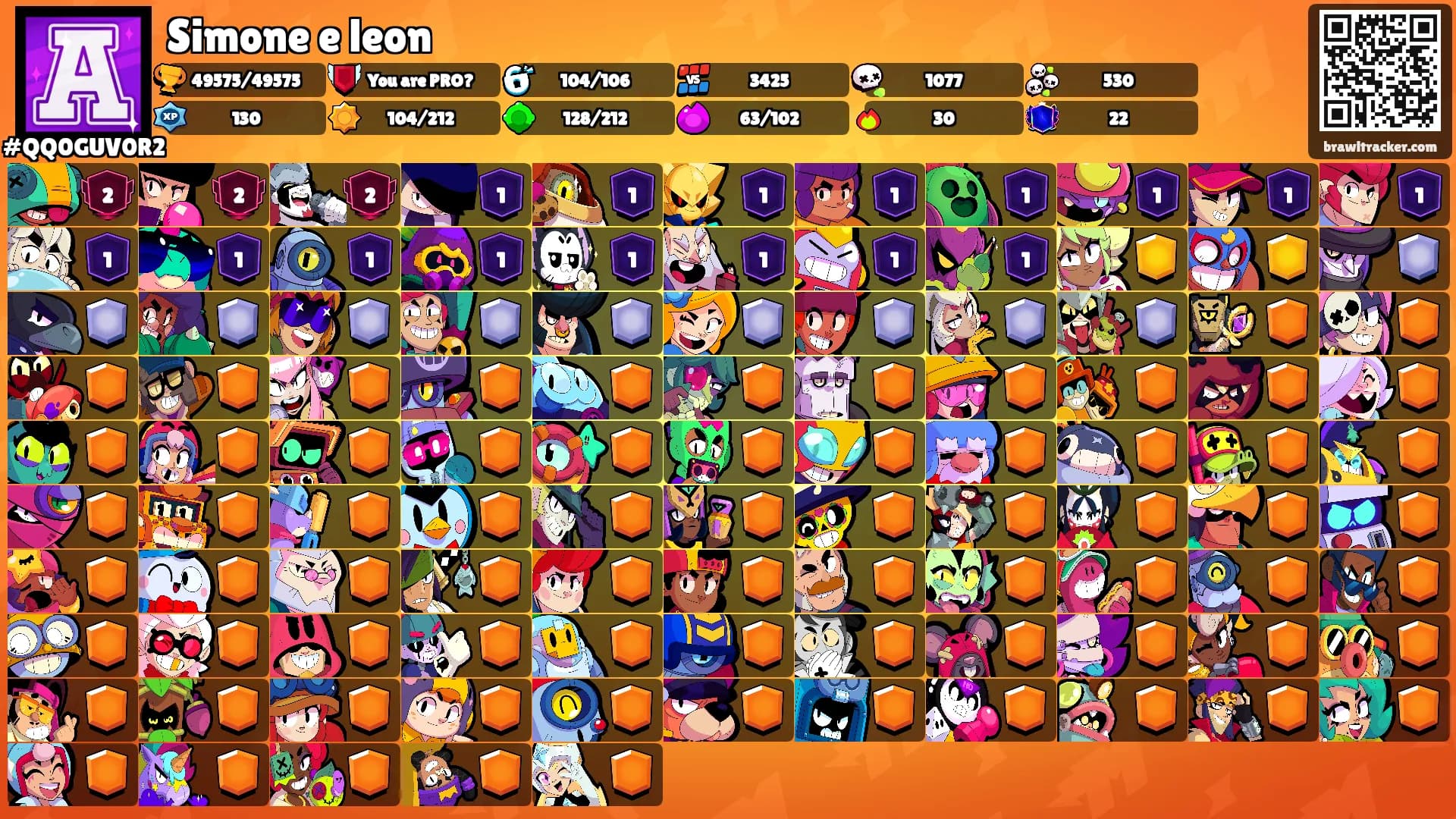 Simone e leon's Ranks